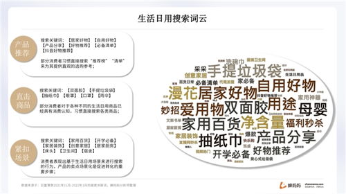 蟬媽媽發(fā)布抖音日用百貨行業(yè)報(bào)告 高檔品牌市占率上升，母嬰用品銷售表現(xiàn)突出
